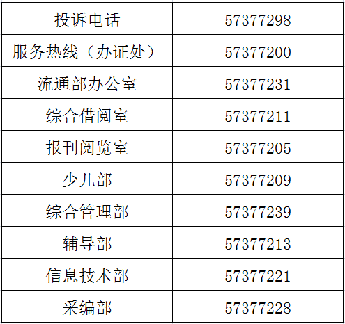 聯(lián)系電話.png