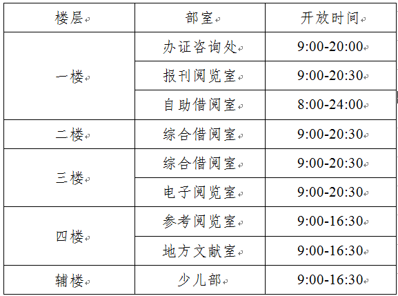 勞動(dòng)節(jié)開(kāi)放時(shí)間.png