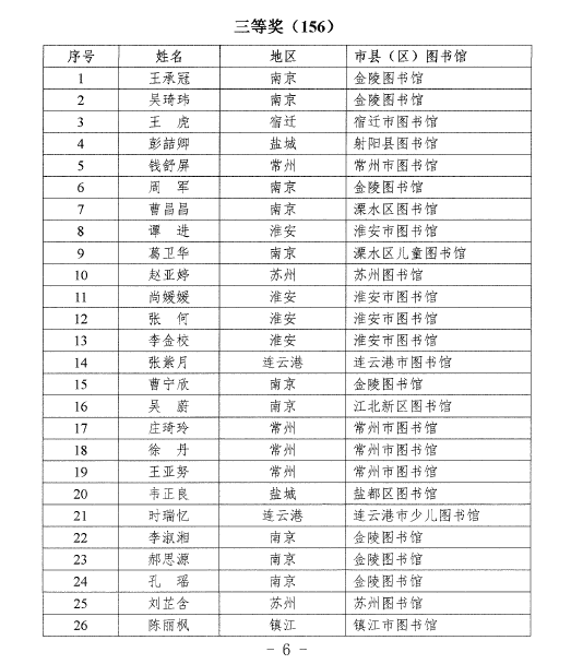 1640914727392700.png 微信圖片_202112301649462.png