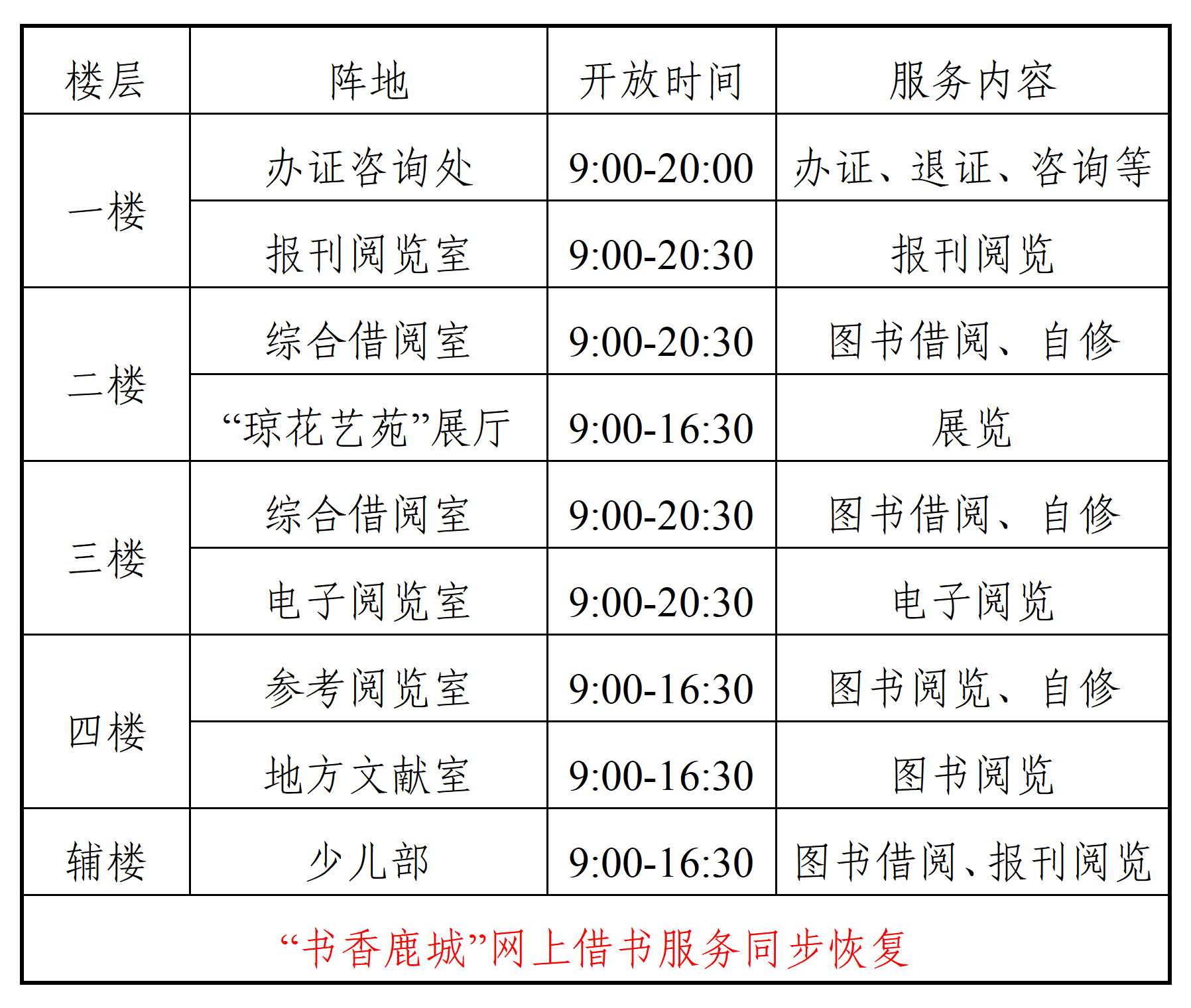 1653268512307525.png 文字文稿1_01(1).png