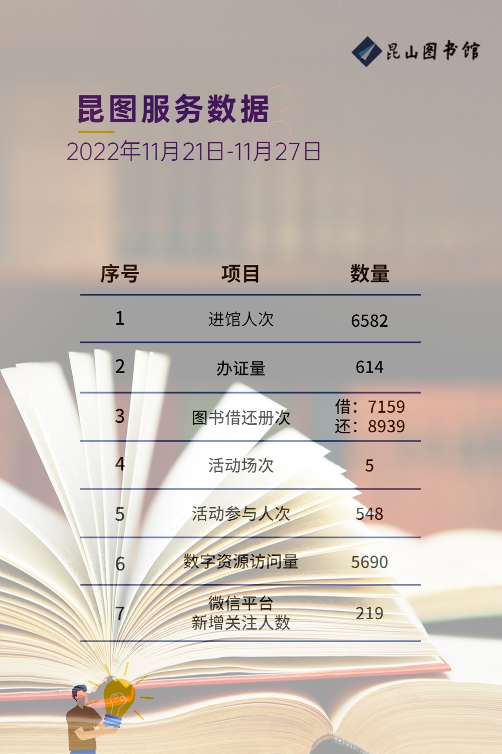 昆圖服務數(shù)據(jù).jpg