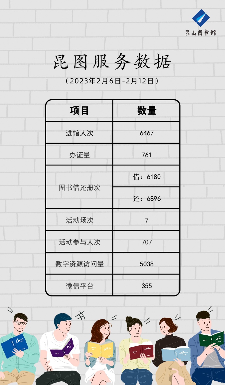 服務(wù)數(shù)據(jù)0206-0212(1).jpg