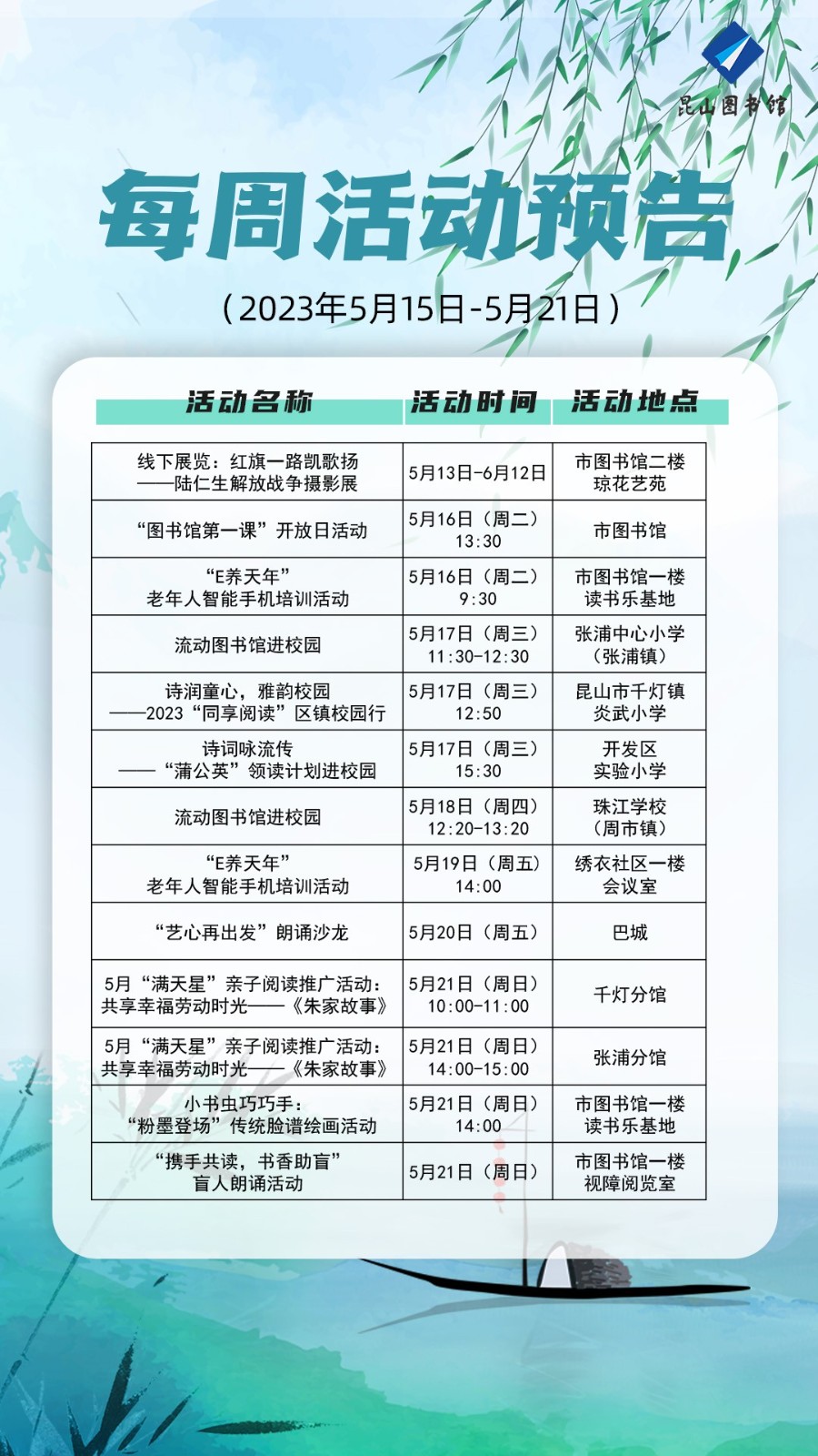 服務(wù)數(shù)據(jù)20230508-0514(1).jpg