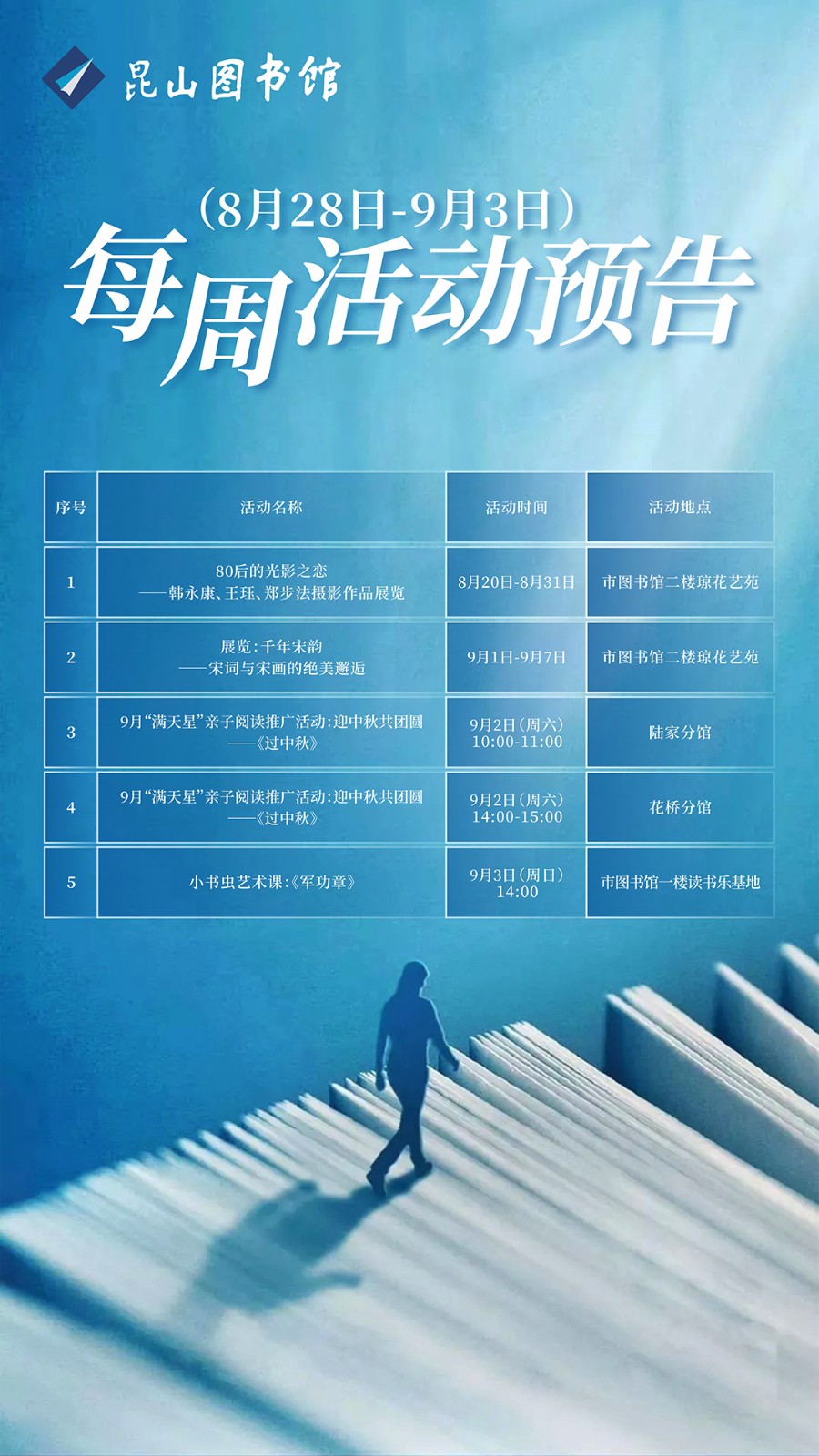 昆圖服務(wù)數(shù)據(jù)20230821-20230827.jpg