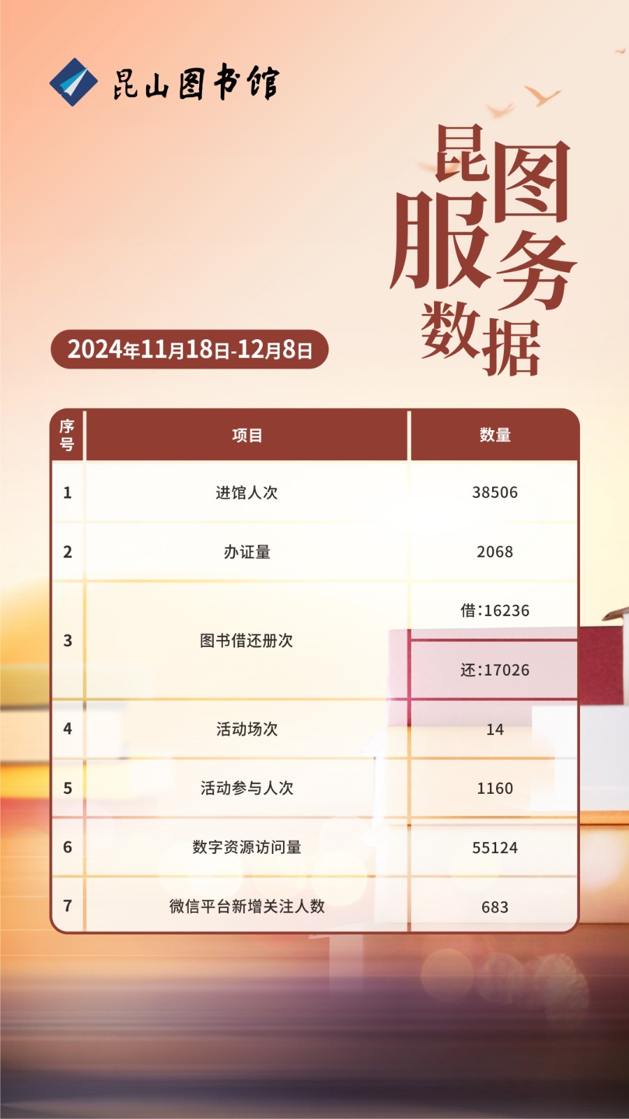 昆圖服務(wù)數(shù)據(jù)（20241118-1208）.jpg