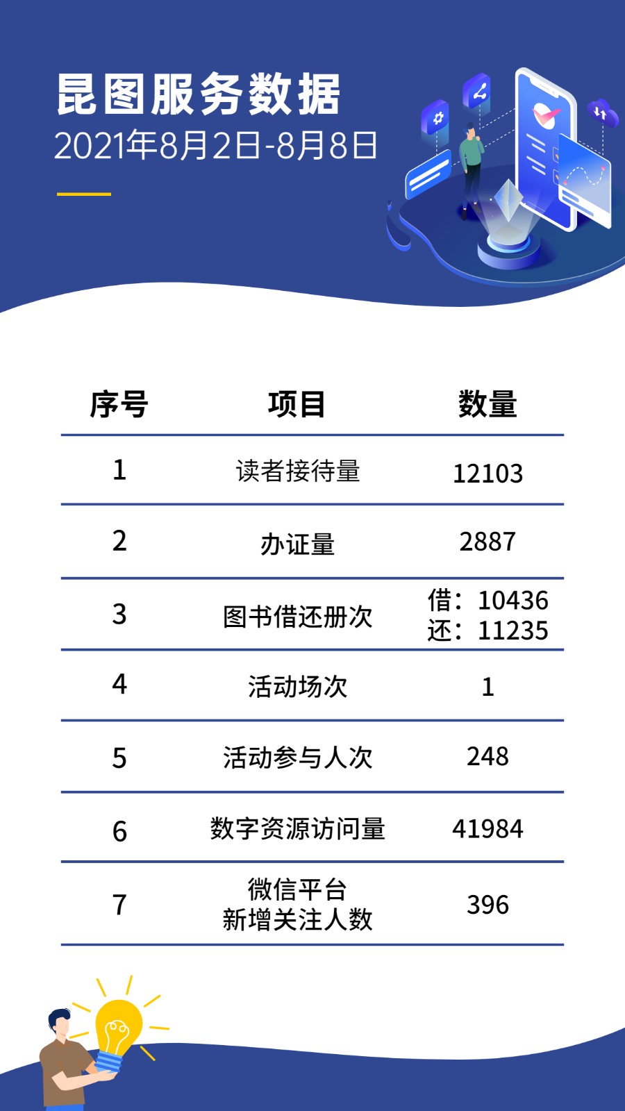 信用卡費(fèi)用知多少理財(cái)科普海報(bào).jpg