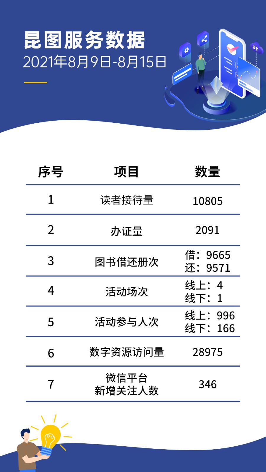 信用卡費用知多少理財科普海報.jpg