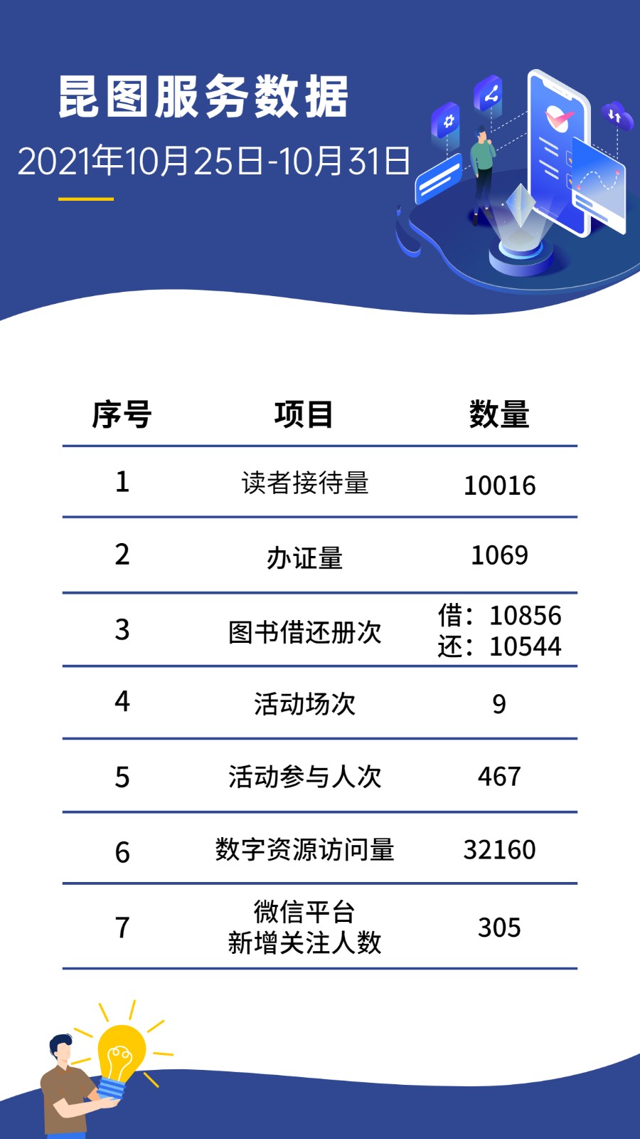 信用卡費(fèi)用知多少理財(cái)科普海報(bào).jpg